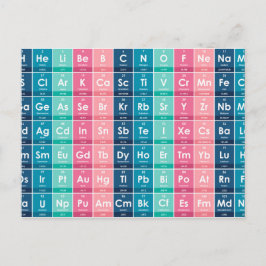 Inslag i den perifera Bord Mönster Vykort