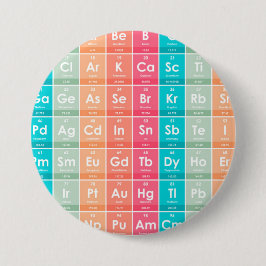 Inslag i den periodiska Bord färgade Mönster Knapp