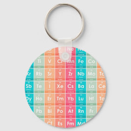 Inslag i den periodiska Bord färgade Mönster Nyckelring
