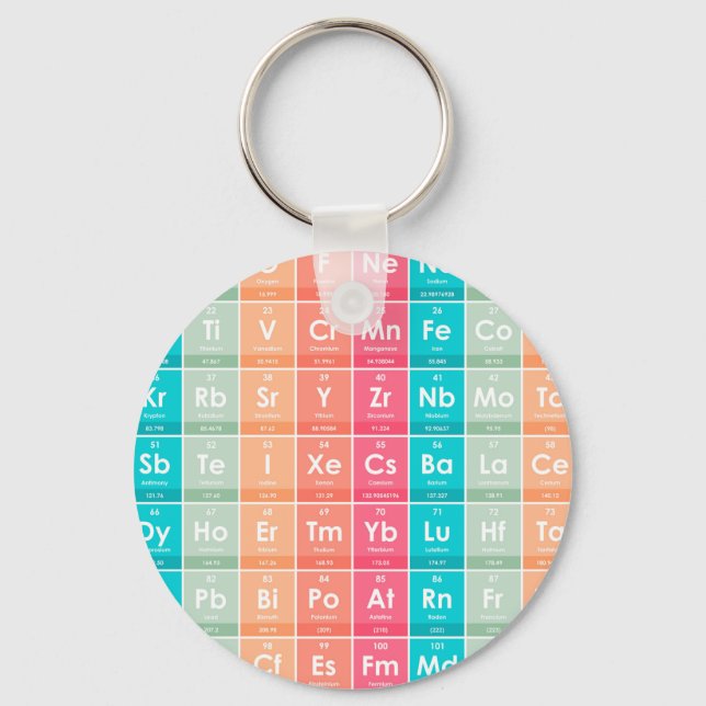 Inslag i den periodiska Bord färgade Mönster Nyckelring (Framsida)