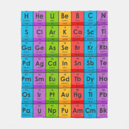 Inslag i den periodiska Bord Fleecefilt