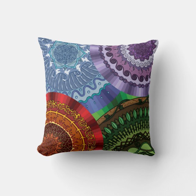 Inslag Mandalas Pillow Kudde (Framsida)