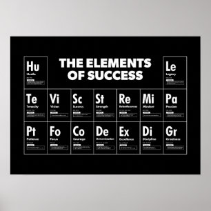 Inslag of Success Periodic Bord, Gym, Hustle Poster