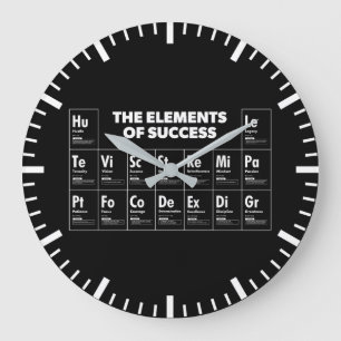 Inslag of Success Periodic Bord, Gym, Hustle Stor Klocka