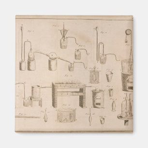 Inslagen av Chemistry Magnet