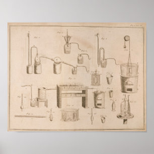 Inslagen av Chemistry Poster
