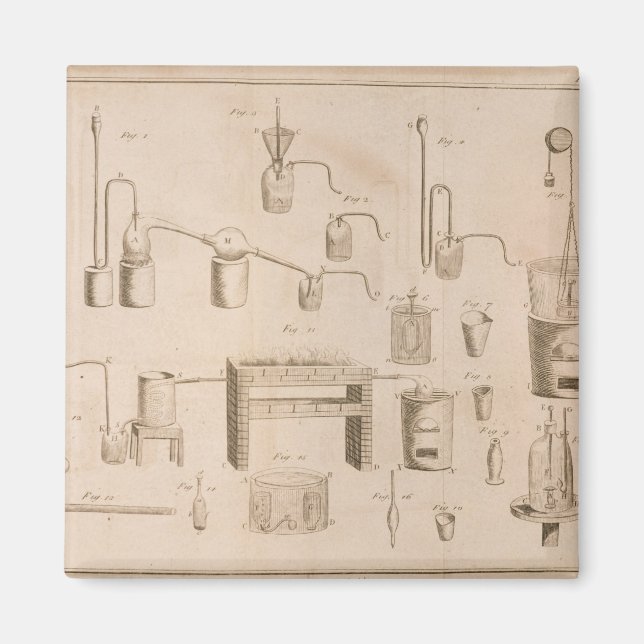 Inslagen för kemi" magnet (Framsidan)