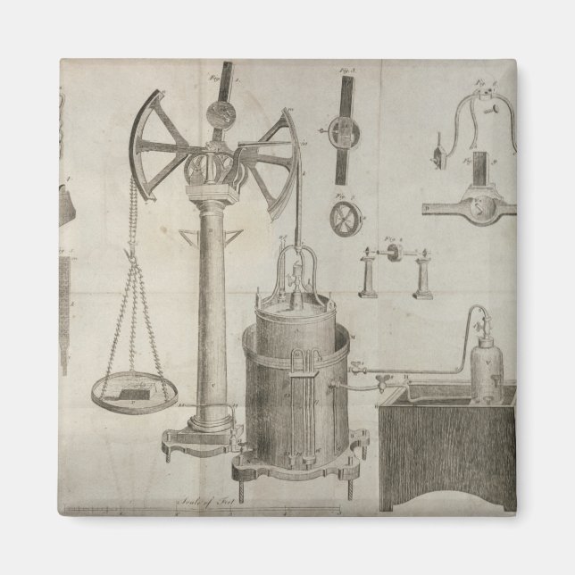 Inslagen för kemi" magnet (Framsidan)