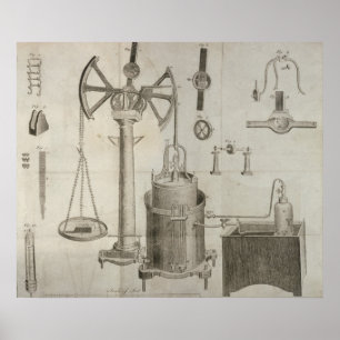 Inslagen för kemi" poster