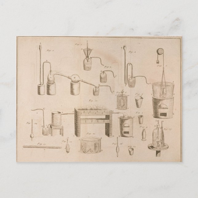 Inslagen för kemi" vykort (Framsida)