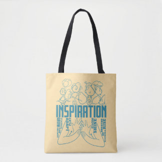 inspiration - ASL-design Tygkasse