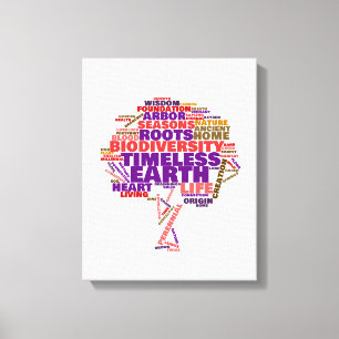 Inspirational Livets träd Märkre Cloud Canvastryck