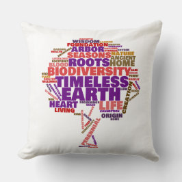 Inspirational Livets träd Märkre Cloud Kudde