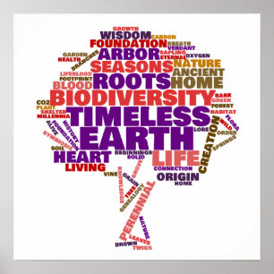 Inspirational Livets träd Märkre Cloud Poster