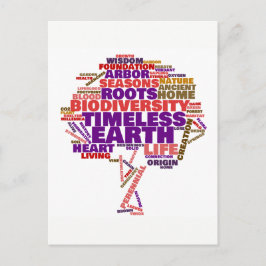 Inspirational Livets träd Märkre Cloud Vykort