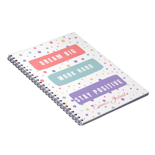 Inspirational Notebook Anteckningsbok (Högra Sidan)