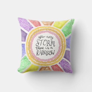 Inspirational Quote – “After Every Storm there is Kudde