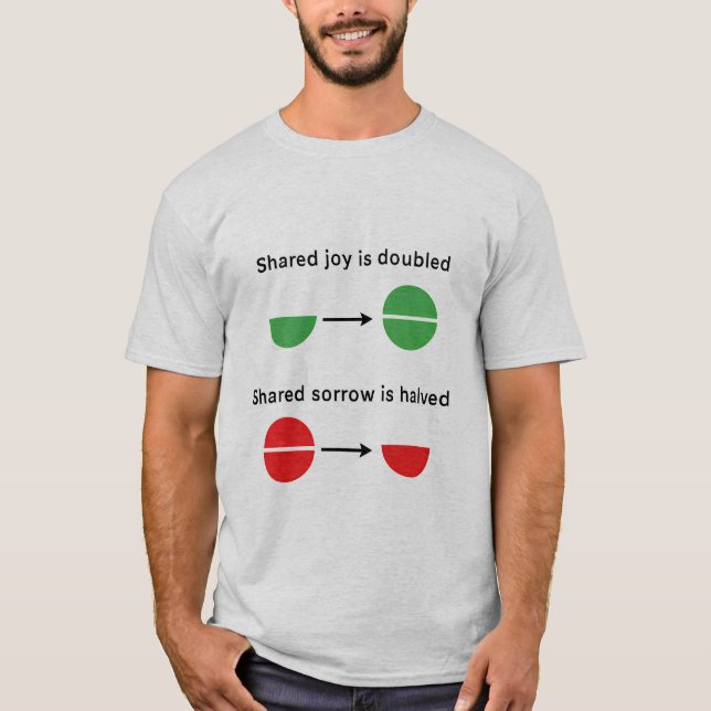 Inspirational Tshirt T Shirt (Framsida)