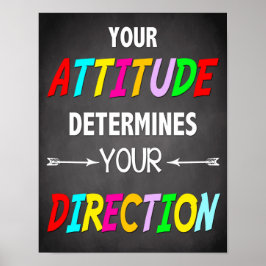 Inspirationsklassrumscitat, rådgivardekor poster