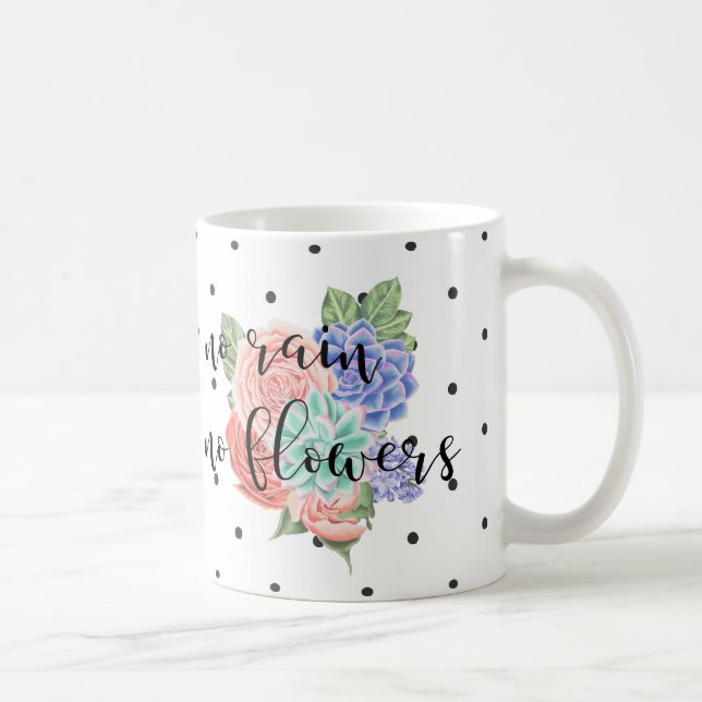 Inspirationsoffert | Modern typografi på blommor Kaffemugg (Höger)