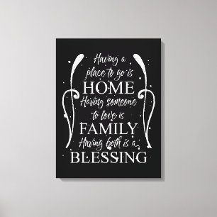 Inspirationsoffert om hem - familj - Bli Canvastryck