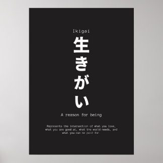 inspirationstecken för ikigai japaneses poster