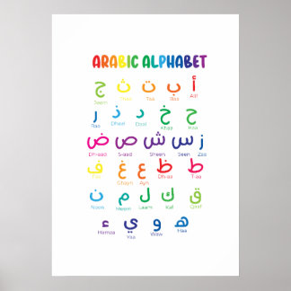 Inspire Arabiska inlärning: Vackert alfabet Art Poster