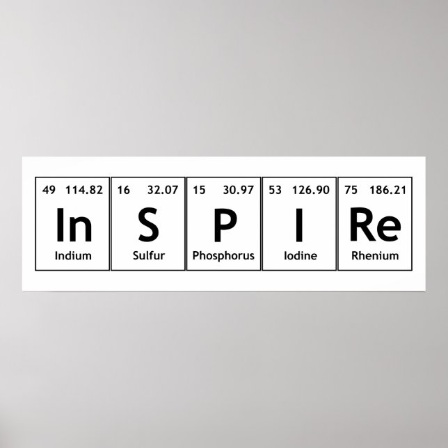 InSPIRe Periodic Bord Inslag Ord Poster (Framsidan)