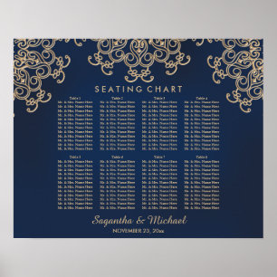Inspired-sjökort för marinfiske i Guld Poster