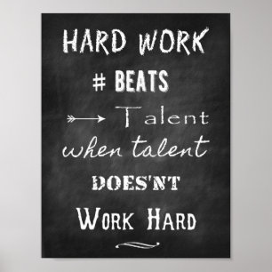 Inspirera citationstecken för krita om talang och poster