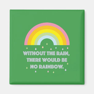 Inspirera och Motivational citationstecken för Magnet