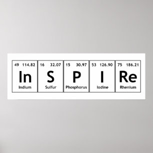 Inspirera periodisk kemi för bordinslagord poster