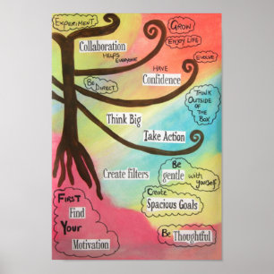 Inspirera regnbåge poster
