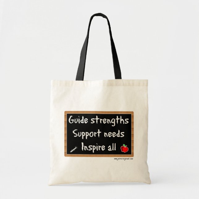 inspirera tygkasse (Framsidan)