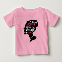 Inspirerande Stark Kvinna Rosa Mors Dag