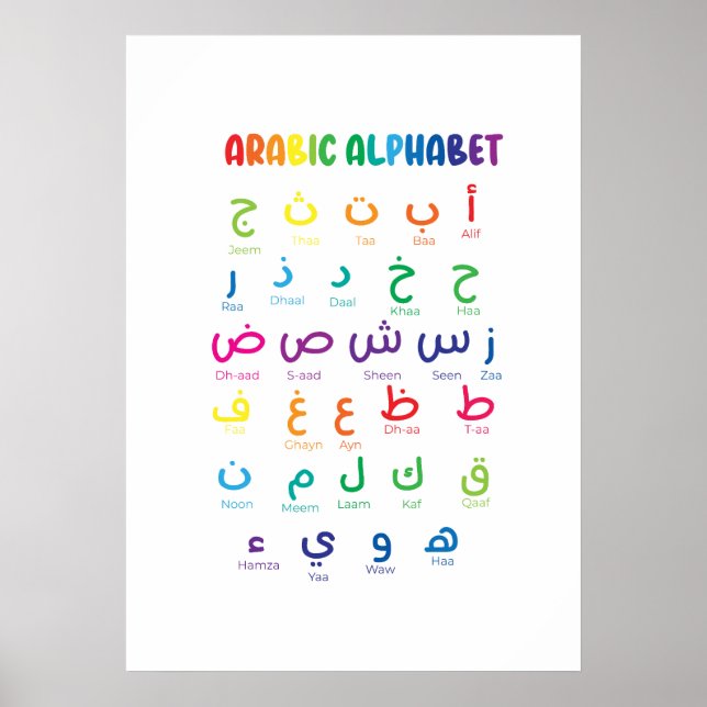 Inspirerar till arabiskt lärande: Vacker alfabetko Poster (Framsidan)