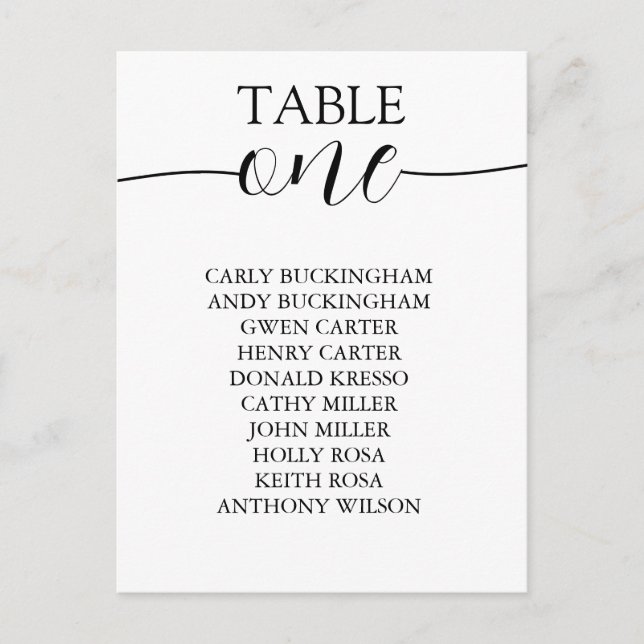 INSTÄLLNINGAR FÖR bord MED NUMMER Vykort (Framsida)