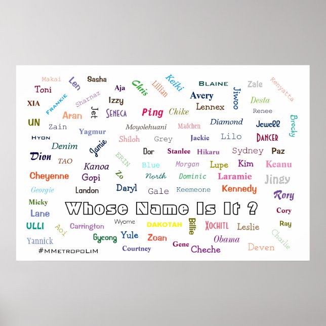 INSTANT DOWNLOAD /wallART/ MMETROPOM Poster (Framsidan)