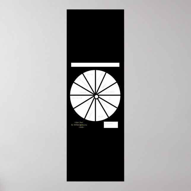 INSTANT NEDLADDNING/MOBIL ELLER MMETROPOM POSTER (Framsidan)