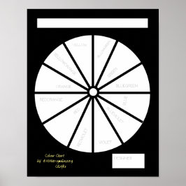 INSTANT NEDLADDNING/MOBIL ELLER MMETROPOM POSTER