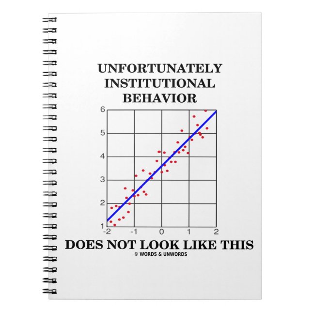 Institutionellt beteende ser inte ut så här anteckningsbok med spiral (Framsidan)