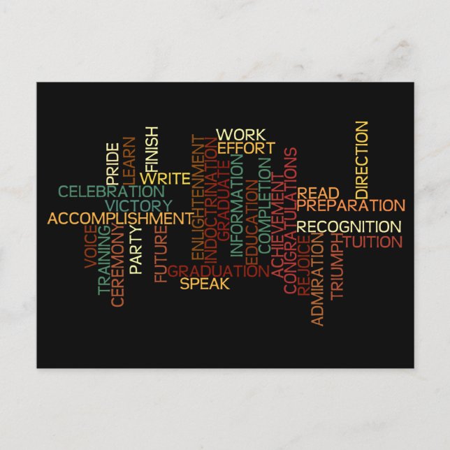 Instruktion för Student i högskolan eller gymnasie Vykort (Framsida)