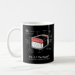Instruktioner för Musubi Hawaiian Food Diagram Kaffemugg