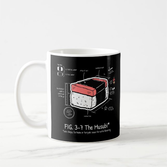 Instruktioner för Musubi Hawaiian Food Diagram Kaffemugg (Vänster)