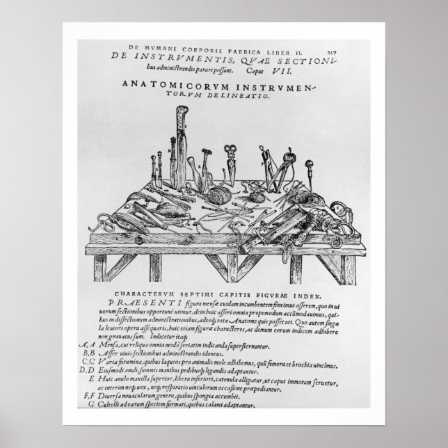 Instrument för dissekering, illustration av "De Poster (Framsidan)