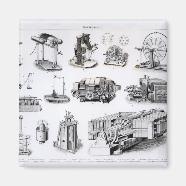 Instrument för sökning och Använda av Magnet (Framsidan)