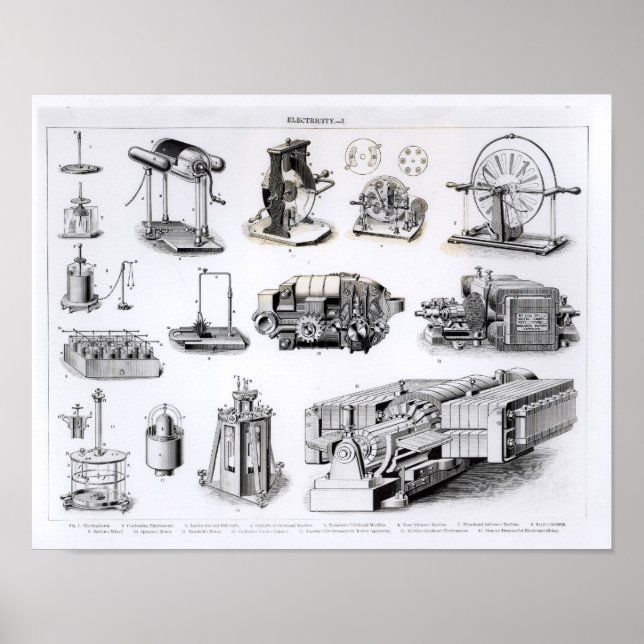 Instrument för sökning och Använda av Poster (Framsidan)