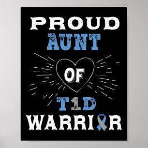 Insulinets typ 1- Moster- diabetes - diabetes Poster
