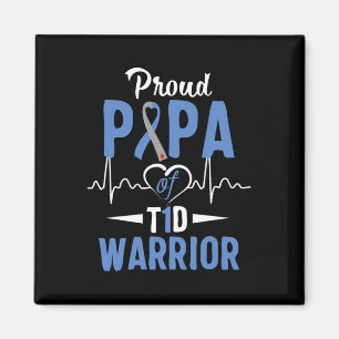 Insulinets typ 1- Pappa- diabetes - diabetes Magnet