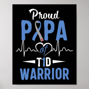 Insulinets typ 1- Pappa- diabetes - diabetes melli Poster